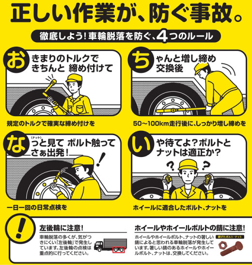 脱輪を防ぐ4つのルール