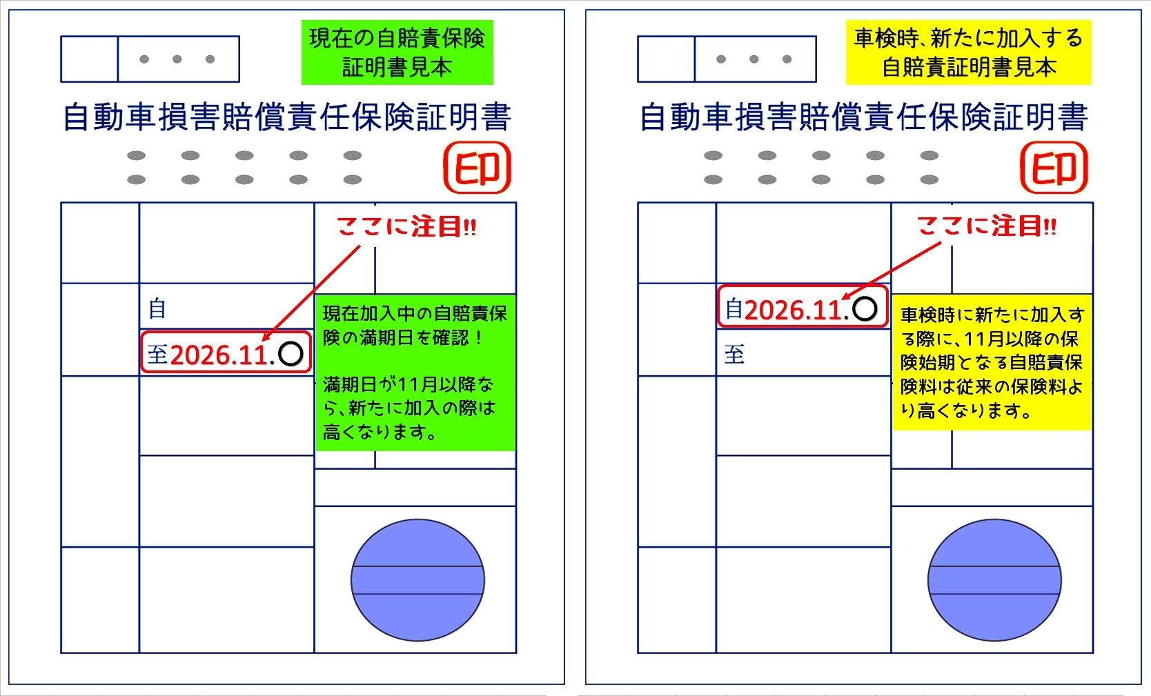 自賠責証明書